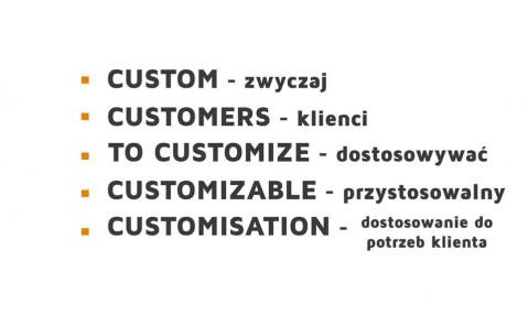 word formation - custom