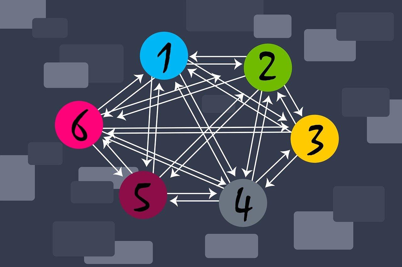 linking linking