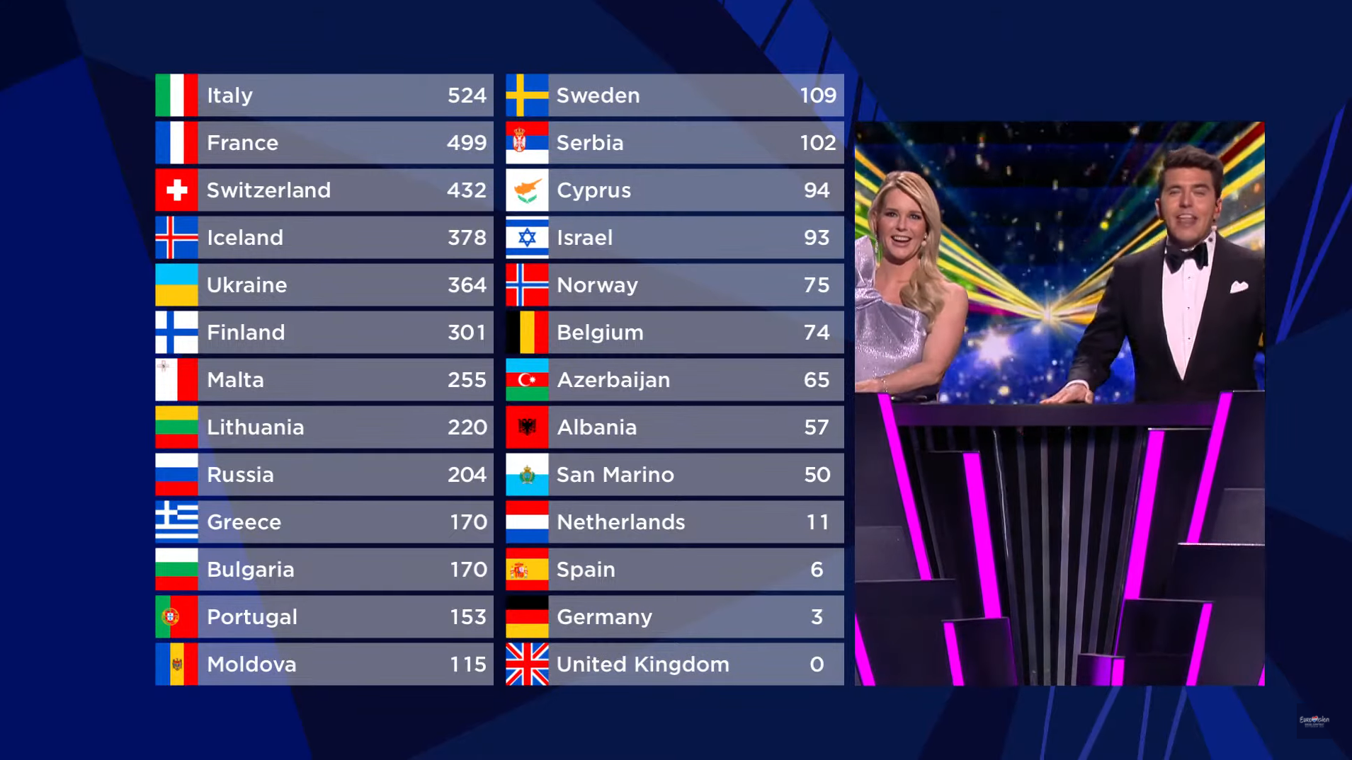 eurov2_0.png