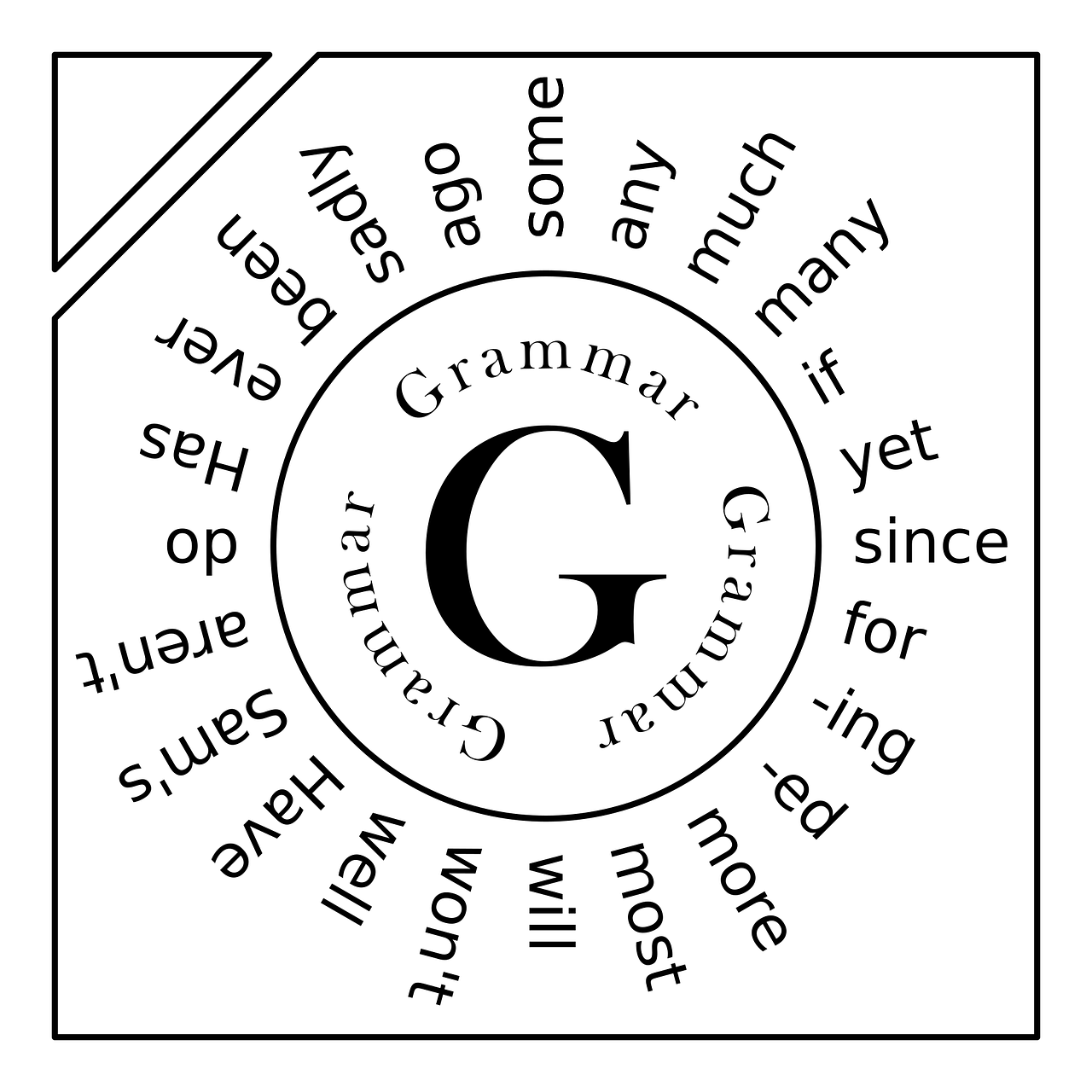 grammar-6036447_1280.png